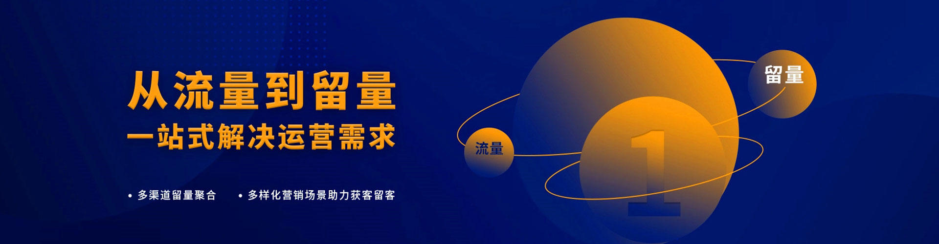 开鲁sem竞价员